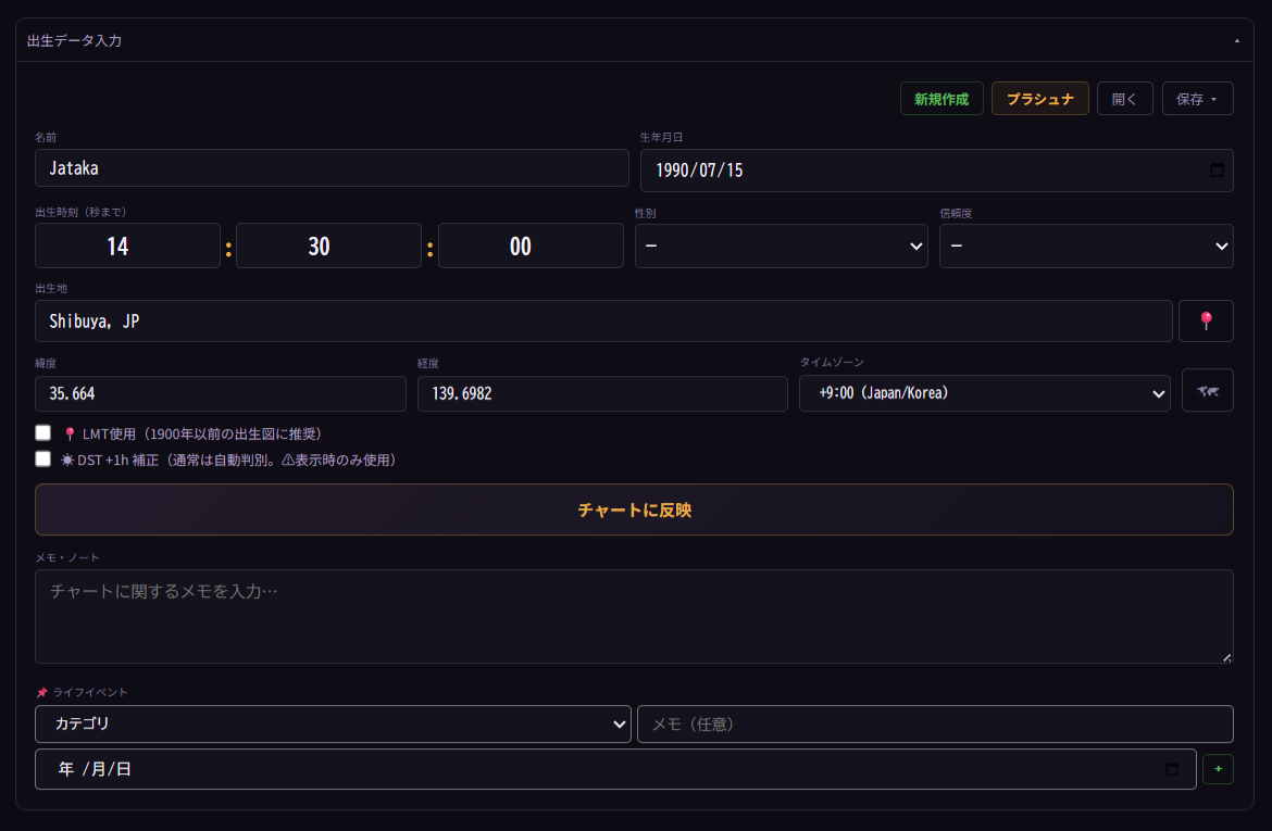 The birth data form
